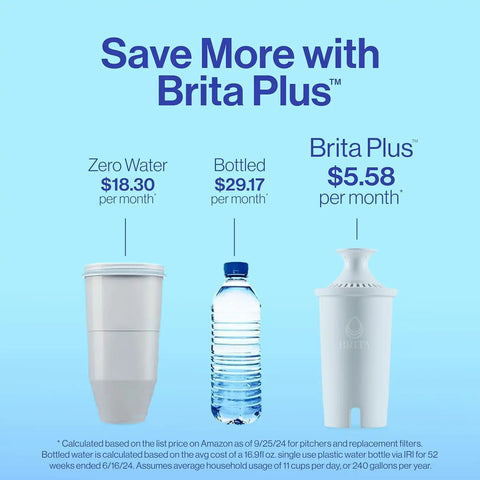 Brita UltraMax Large Water Dispenser with 1 BritaPlus Filter, 27 Cup Capacity, Black and 4 Brita Plus Water Filters, Lasts 8 Months