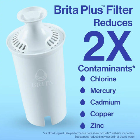 Brita UltraMax Large Water Dispenser with 1 BritaPlus Filter, 27 Cup Capacity, Black and 4 Brita Plus Water Filters, Lasts 8 Months