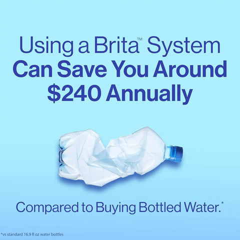 Brita UltraMax Large Water Dispenser with 1 BritaPlus Filter, 27 Cup Capacity, Black and 4 Brita Plus Water Filters, Lasts 8 Months