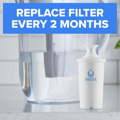 Brita Standard Water Filter for Pitchers and Dispensers, BPA-Free, Reduces Copper, Cadmium and Mercury Impurities, Lasts Two Months or 40 Gallons, Includes 2 Filters
