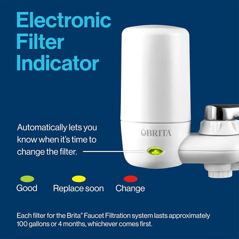 BRITA ON TAP FAUCT REPL FILTR Size: 2-PAK