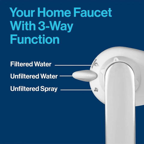 BRITA ON TAP FAUCT REPL FILTR Size: 2-PAK
