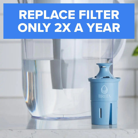 Brita Elite Water Filter Replacements for Pitchers and Dispensers, BPA-Free, Reduces 99% of Lead, Lasts Six Months or 120 Gallons, Includes 2 Pitcher Replacement Filters, Blue