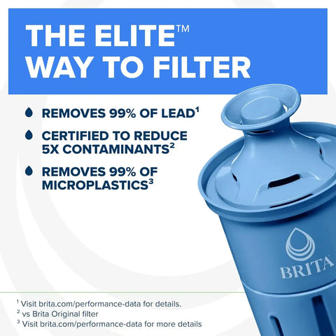 Brita Elite Water Filter Replacements for Pitchers and Dispensers, BPA-Free, Reduces 99% of Lead, Lasts Six Months or 120 Gallons, Includes 2 Pitcher Replacement Filters, Blue