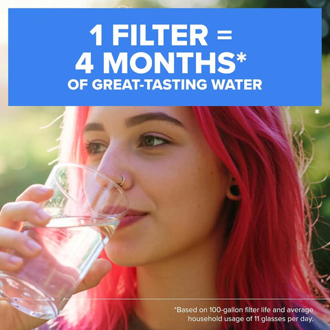 Brita Faucet Mount Water Filter System, Includes 1 Filter, White