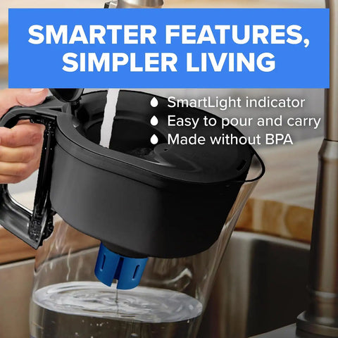 Brita Small 6 Cup Water Filter Pitcher, 1 Elite Filter, Metro, White