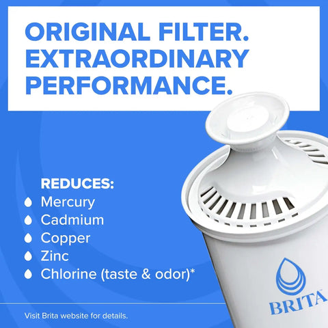 Brita Original Replacement Water Filter, Pitchers and Dispensers, 3 Pack