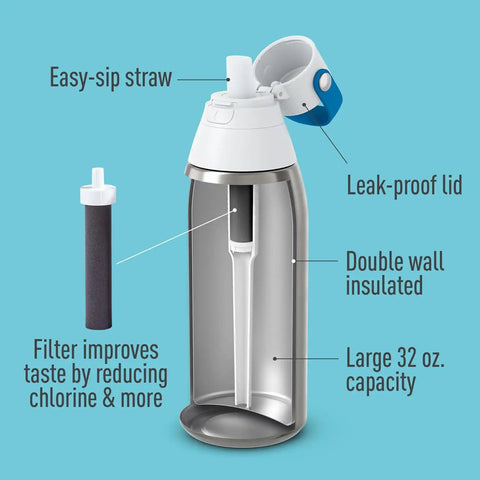 Brita Stainless Steel Premium Filtering Water Bottle,BPA-Free,Reusable,Insulated,Replaces 300 Plastic Water Bottles,Filter Lasts 2 Months or 40 Gallons,Includes 1 Filter, Stainless 32 oz(Pack of 12)