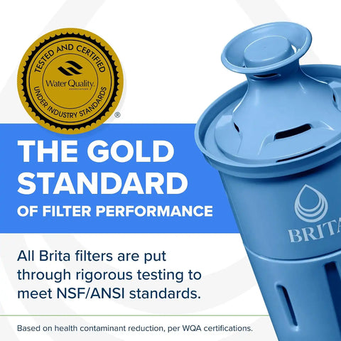 Brita Small 6 Cup Water Filter Pitcher, 1 Elite Filter, Metro, White