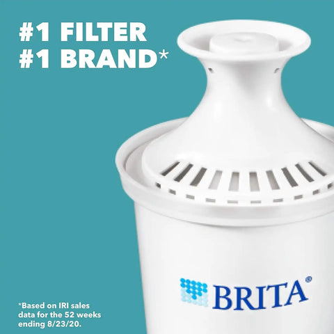 Brita Water Filter Pitcher for Tap and Drinking Water with 1 Standard Filter, Lasts 2 Months, 6-Cup Capacity, BPA Free, Red