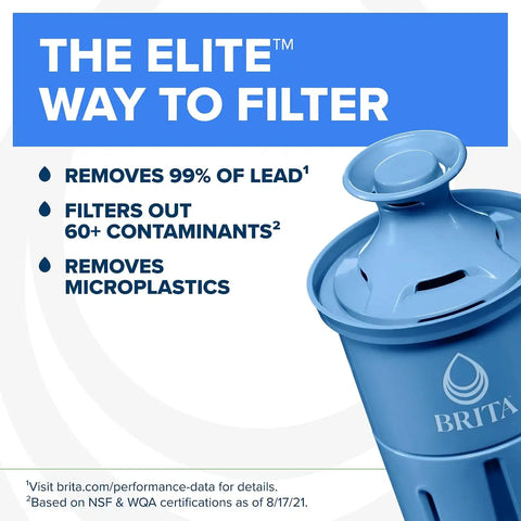 Brita Small 6 Cup Water Filter Pitcher, 1 Elite Filter, Metro, White