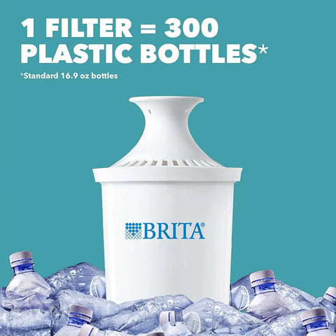 Brita Water Filter Pitcher for Tap and Drinking Water with 1 Standard Filter, Lasts 2 Months, 6-Cup Capacity, BPA Free, Red