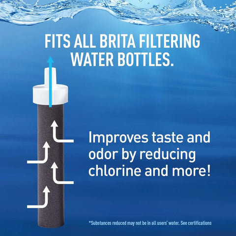 Brita Hard-Sided Plastic Premium Filtering Water Bottle, BPA-Free, Reusable, Replaces 300 Plastic Water Bottles, Filter Lasts 2 Months or 40 Gallons, Includes 1 Filter, Blush - 36 oz.