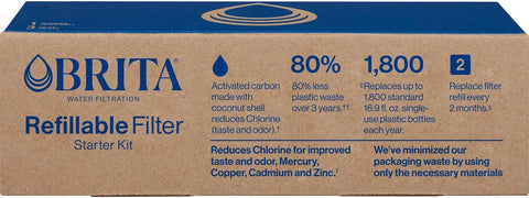 Brita Refillable Filter Starter Kit for Pitchers and Dispensers, BPA-Free, 80% Less Plastic*, Each Lasts Two Months, Includes 1 Shell and 3 Refillable Water Filters